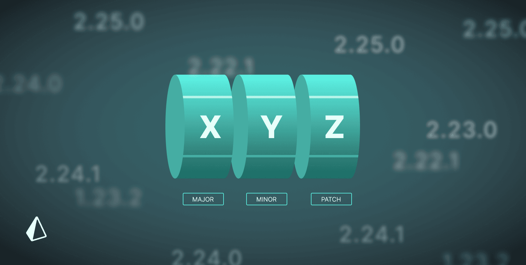 Prisma Adopts Semantic Versioning (SemVer)